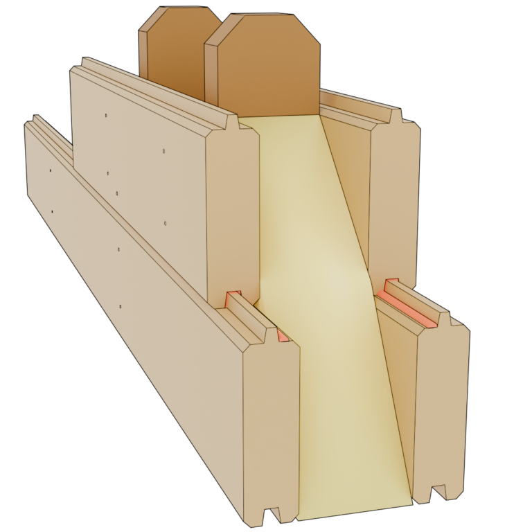 Lincoln Block system section diagram